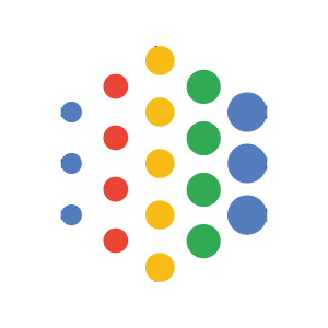 Google AI Platform