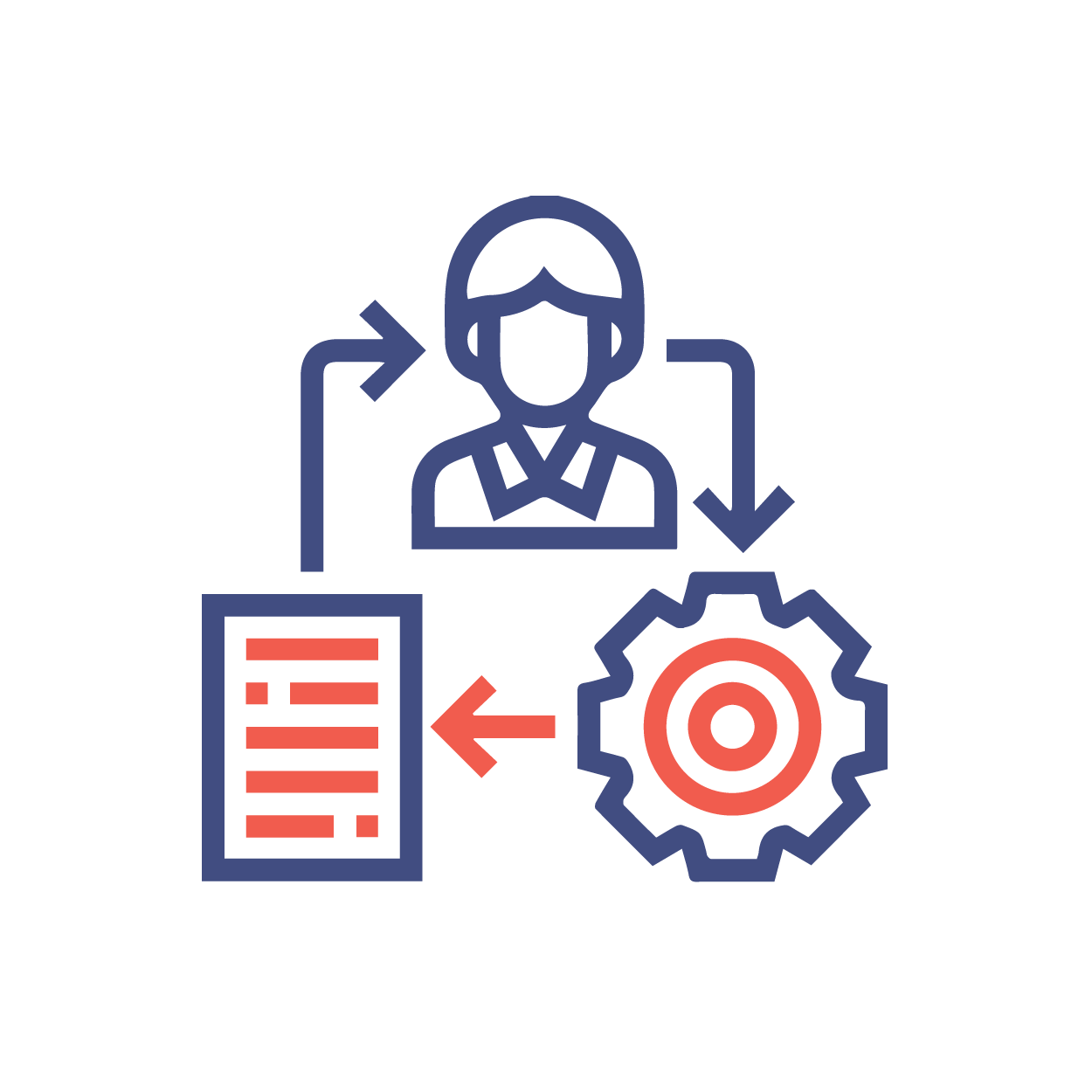 SAP FUNCTIONAL